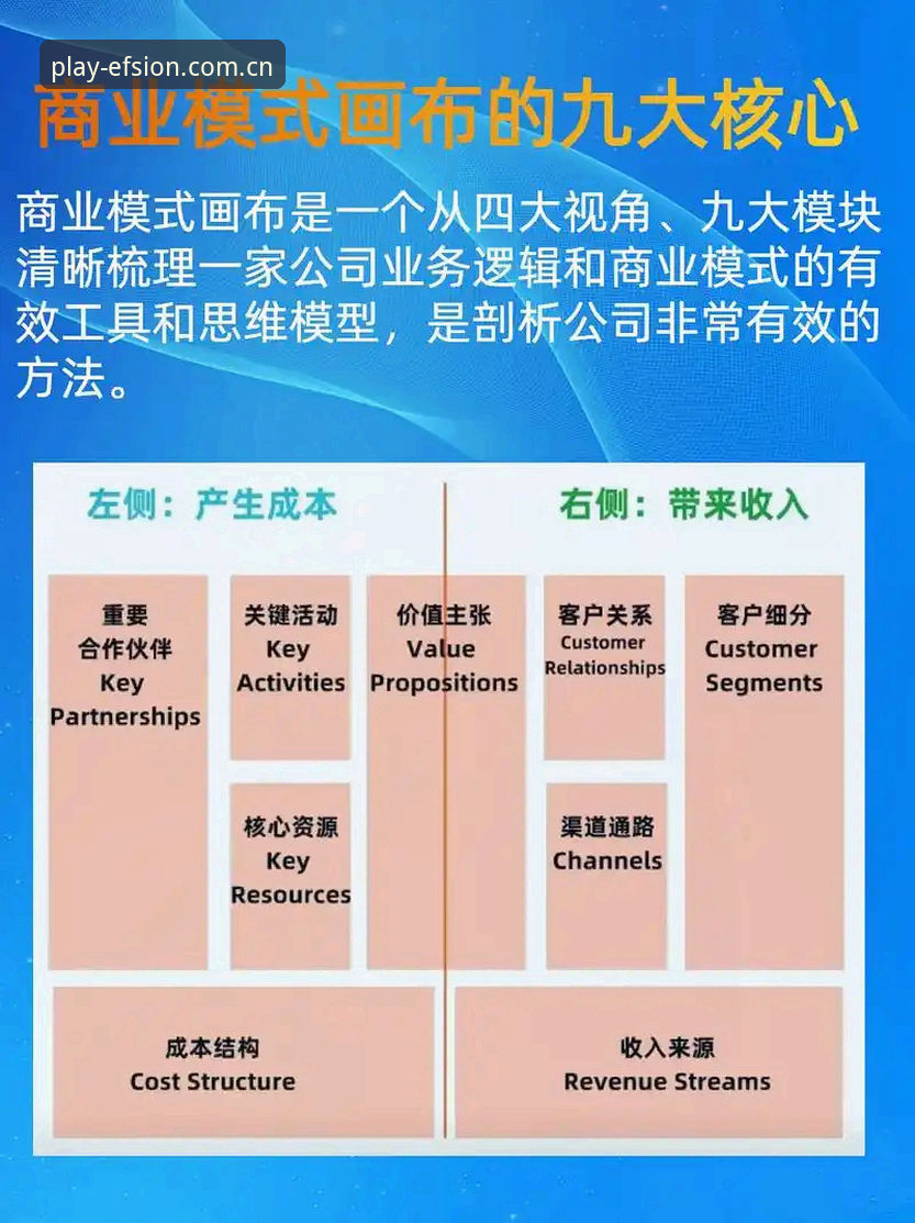 bb娱乐平台评测 深度揭秘bb娱乐艾弗森:EFSION平台体验评测背后的创新逻辑