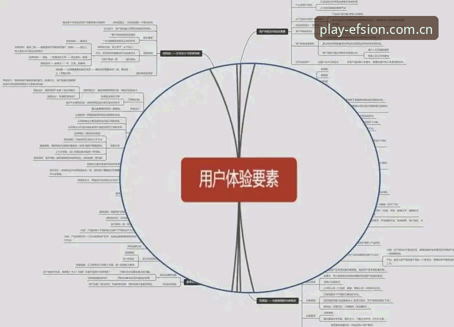 bb娱乐用户评价教程 bb娱乐用户评价教程最新动态:技术评测视角下的EFSION平台体验全解析