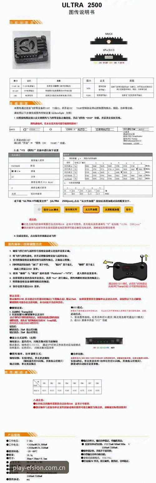 bb娱乐专属旅程 bb娱乐艾弗森专属旅程深度分析:从平台注册到A7F3下载的全面体验解析