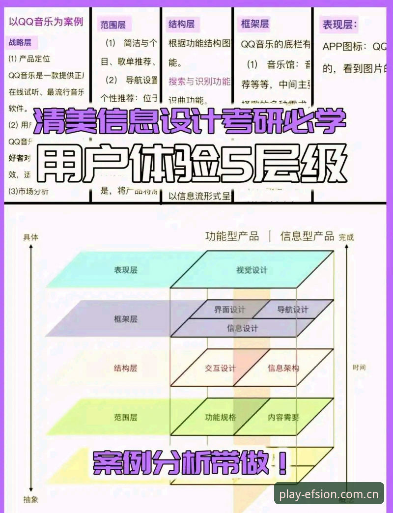 bb娱乐用户评价教程 bb娱乐用户评价教程最新动态:技术评测视角下的EFSION平台体验全解析